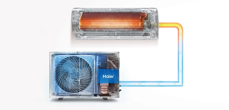 High Temperature Sterilisation
