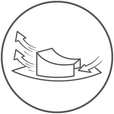 Coanda Plus