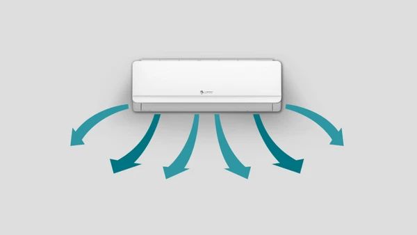 Sendo Aris SND-09/ARS Κλιματιστικό Inverter 9000 BTU A++/A+++ με Ιονιστή: Σε απαλλάσσει από τις αλλεργίες